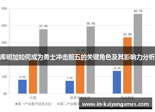 库明加如何成为勇士冲击前五的关键角色及其影响力分析