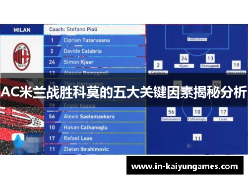 AC米兰战胜科莫的五大关键因素揭秘分析