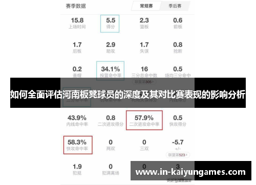 如何全面评估河南板凳球员的深度及其对比赛表现的影响分析