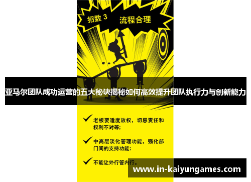 亚马尔团队成功运营的五大秘诀揭秘如何高效提升团队执行力与创新能力