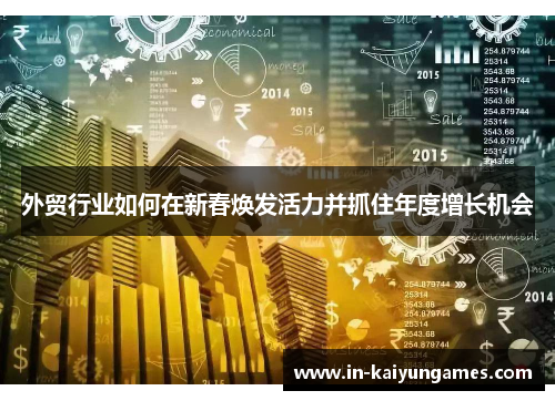 外贸行业如何在新春焕发活力并抓住年度增长机会