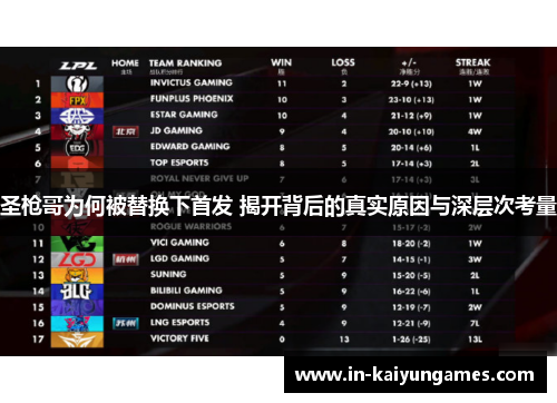 圣枪哥为何被替换下首发 揭开背后的真实原因与深层次考量