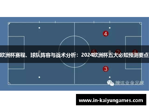 欧洲杯赛程、球队阵容与战术分析：2024欧洲杯五大必知预测要点