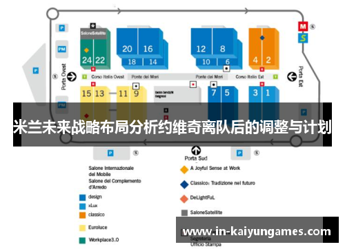 米兰未来战略布局分析约维奇离队后的调整与计划