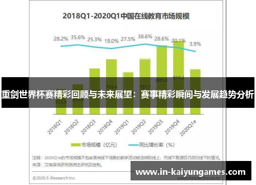 重剑世界杯赛精彩回顾与未来展望：赛事精彩瞬间与发展趋势分析