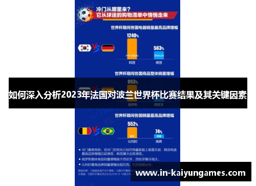 如何深入分析2023年法国对波兰世界杯比赛结果及其关键因素