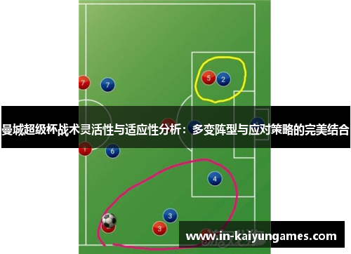 曼城超级杯战术灵活性与适应性分析：多变阵型与应对策略的完美结合