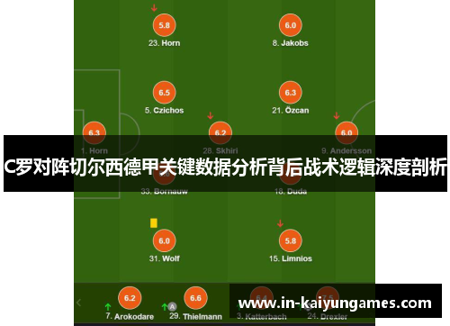 C罗对阵切尔西德甲关键数据分析背后战术逻辑深度剖析
