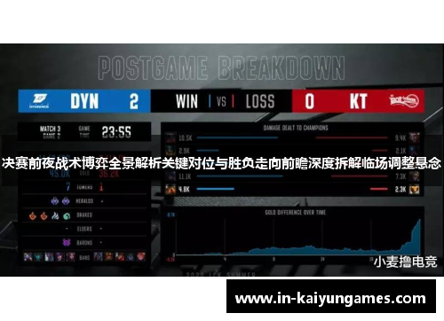 决赛前夜战术博弈全景解析关键对位与胜负走向前瞻深度拆解临场调整悬念 决赛前夜战术博弈全景解析关键对位与胜负走向前瞻深度拆解临场调整悬念