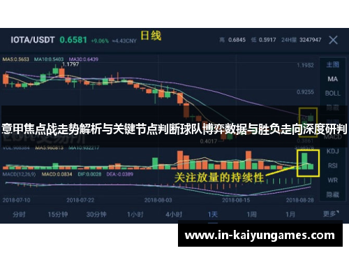 意甲焦点战走势解析与关键节点判断球队博弈数据与胜负走向深度研判 意甲焦点战走势解析与关键节点判断球队博弈数据与胜负走向深度研判
