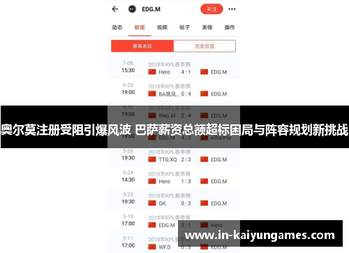 奥尔莫注册受阻引爆风波 巴萨薪资总额超标困局与阵容规划新挑战